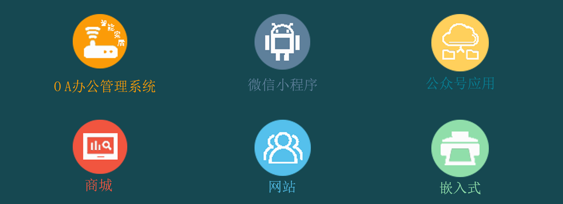 香港岛主要业务